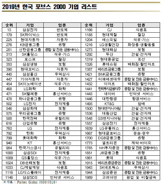 <한국경제연구원 제공>